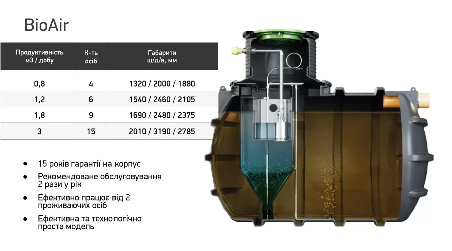 Kingspan BioAir -jpg.png