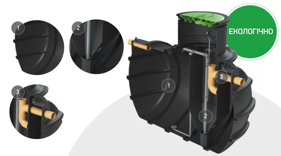 Очищення стоків Bio-ejr3-jpg.png