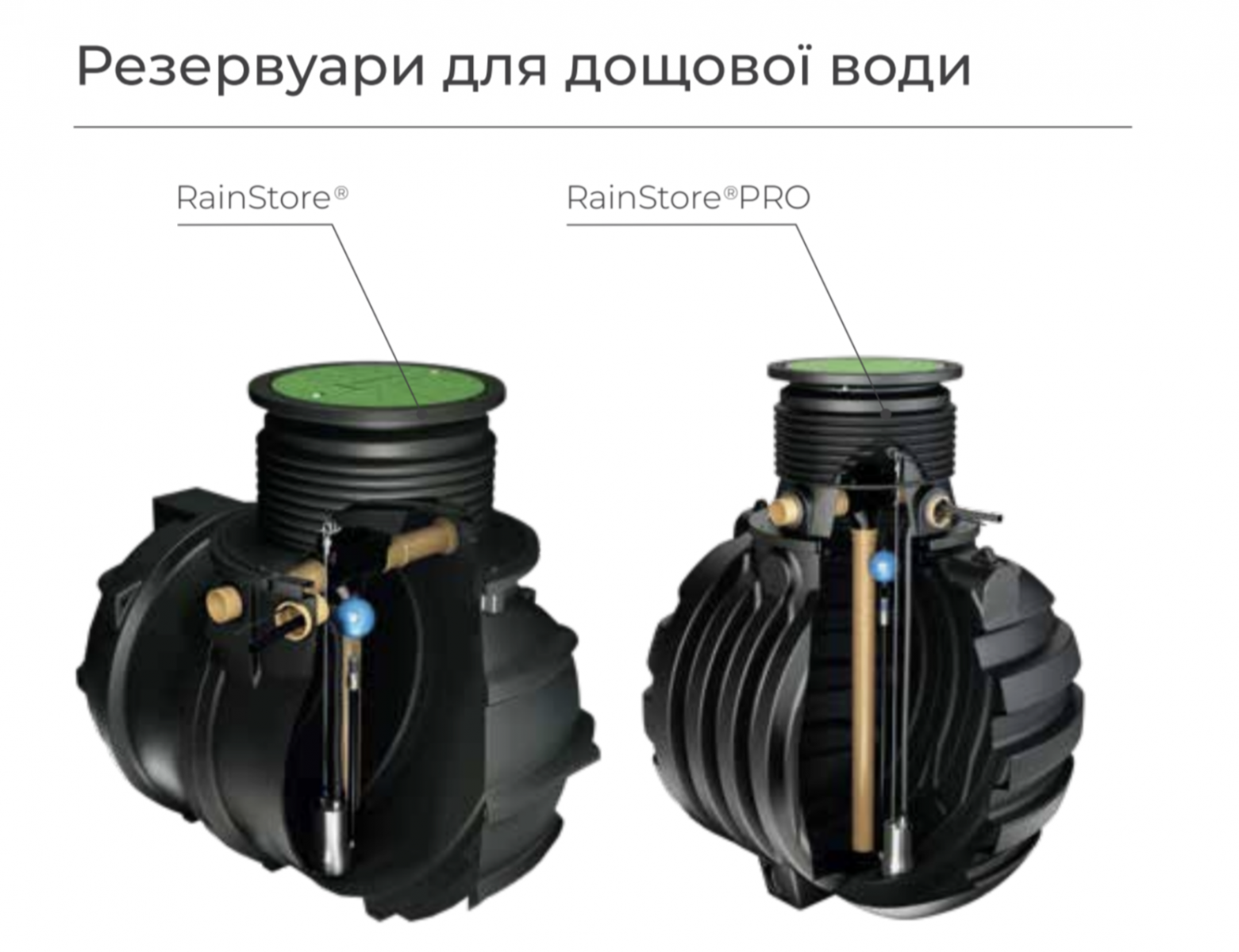 резервуари для дощової води.png